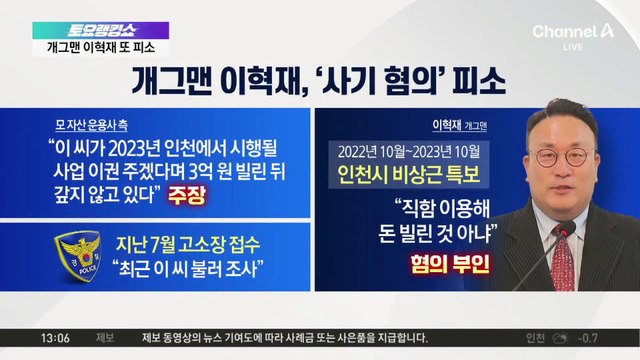 개그맨 이혁재, 사기 혐의 피소…빌린 3억 원 때문?