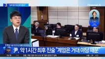 특검 “체포 방해, 중대 범죄”…尹에 징역 10년 구형