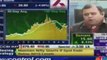 CNBC-TV18 Stock market news