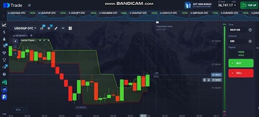 THE FRACTAL CHAOS EXPLOIT! Why This Fractal Chaos Bands Strategy Never Fails! (Instant Money Proof!)