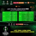 LƯỢT TRẬN THỨ 4 VÒNG BẢNG UEFA EUROPA CONFERENCE LEAGUE 2021/22 | Trailer trên Truyền Hình FPT Play