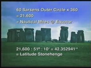 Cydonia et le visage de Mars - 3 de 3