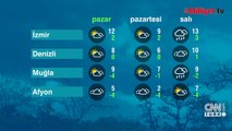 Meteoroloji hava durumu raporunu yayınladı