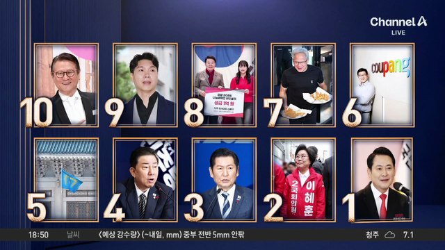 이준석 되고, 한동훈 안 된다?