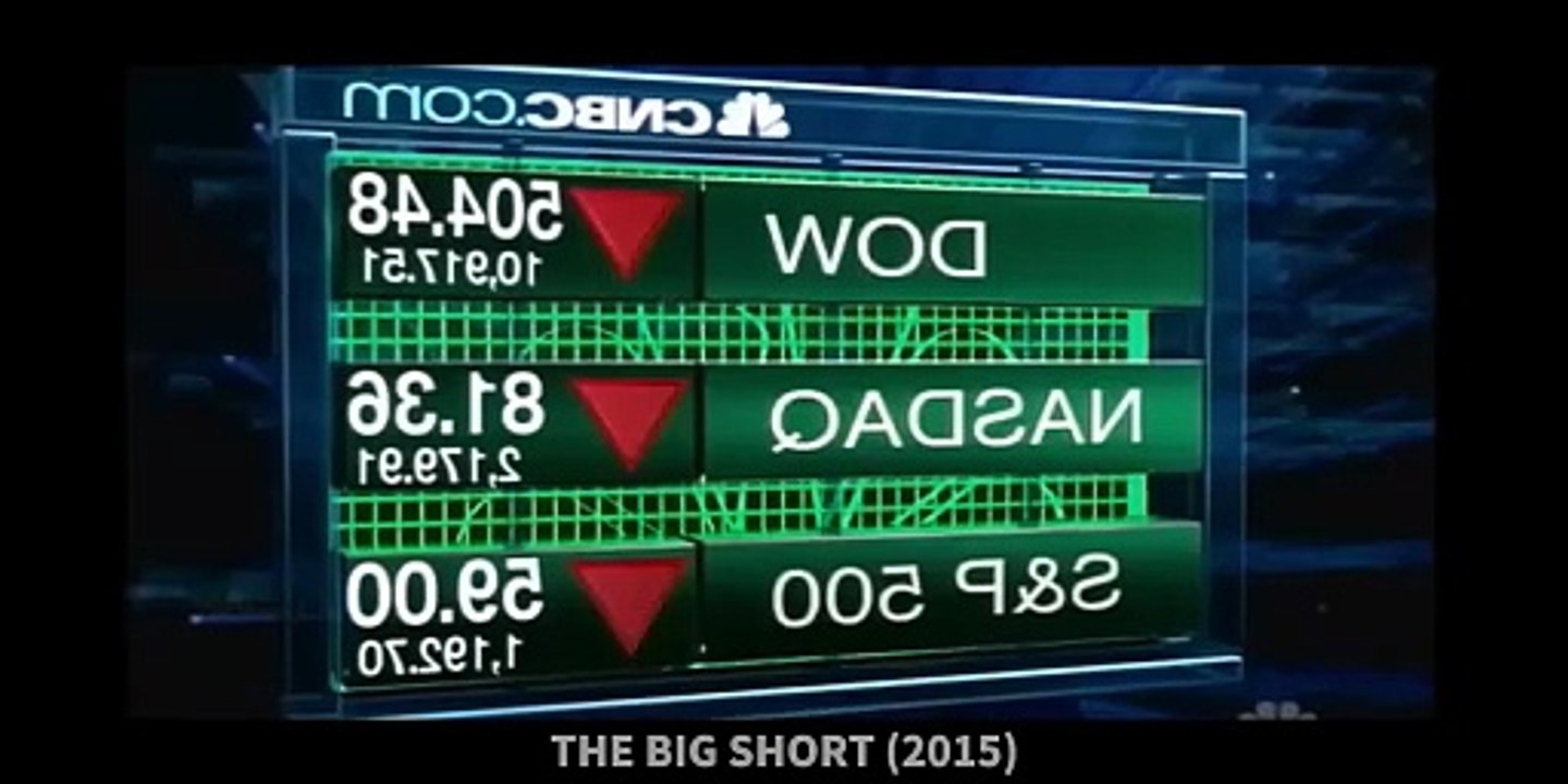 The Big Short (2015) Movie Explained - True Story Recap In Hindi