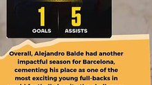 Alejandro Balde’s stats for Barcelona this season #history #barcelonafootball