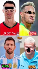 You Can’t Stop This Football Challenge ⚽ | USA Public Reaction