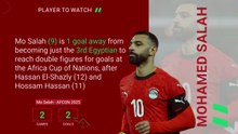 Angola v Egypt - Opta Predictor