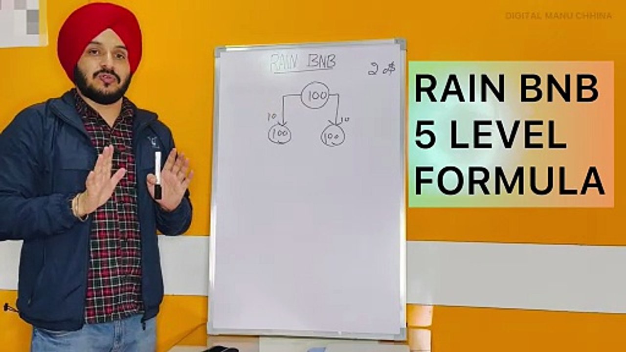 Rain BNB 5 Level Formula