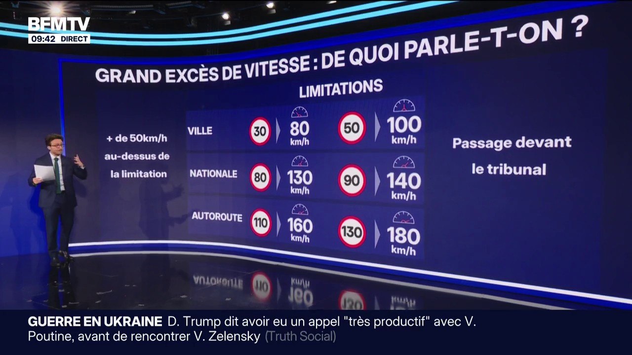 LES ÉCLAIREURS - Les grands excès de vitesse deviennent des délits