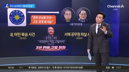 민주당, ‘서해 피격’까지 3대 특검 추진?