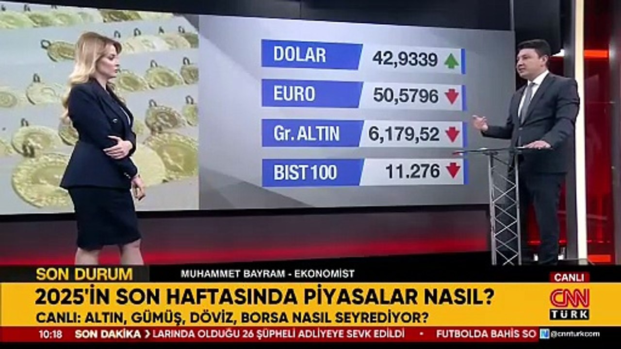 Altın, gümüş, dolar, borsa... 2025'in son haftasında piyasaları ne bekliyor?