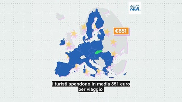 Quali sono le destinazioni di viaggio preferite dagli europei?