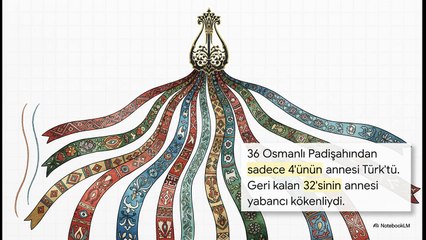 Yeni Osmanlıcılar Bunları Biliyorlar mı? – Av. Mehmet Bacaksız