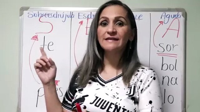 El Mejor Método para Aprender a Poner Tildes