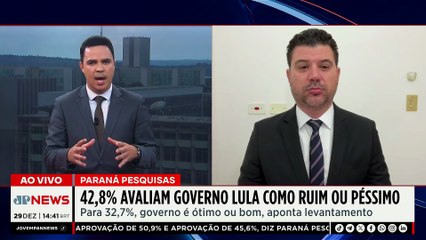 Governo Lula é desaprovado por 50,9% dos brasileiros, segundo Paraná Pesquisas | TEMPO REAL