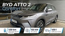 BYD ATTO 2 Comfort 2025: Topmodell mit V2L & 160 km/h Höchsttempo