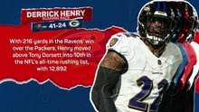 NFL Pick 6: Week 17 – Henry's huge haul keeps Ravens' hopes alive