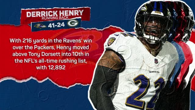 NFL Pick 6: Week 17 – Henry's huge haul keeps Ravens' hopes alive