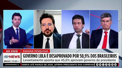 Paraná Pesquisas: governo Lula é desaprovado por 50,9% dos brasileiros