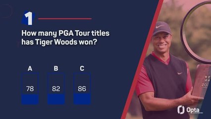 Tiger Woods Turns 50 Quiz!