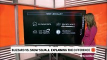 What exactly is the difference between a blizzard and a snow squall?