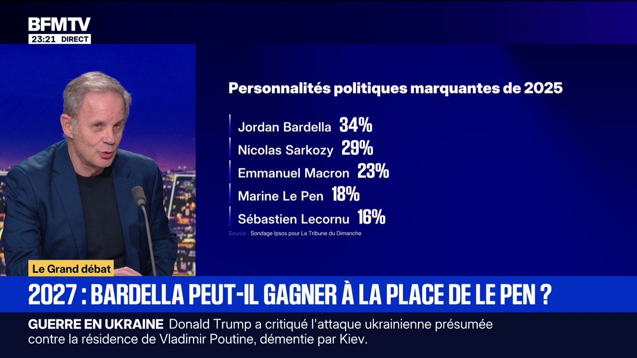 Possible victoire de Jordan Bardella pour la pr...