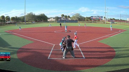 TC Knights VS Florida Stars 10u - Sat, Dec 13, 2025 3:51 PM to Sat, 5:33 PM