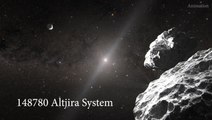 Triple System Of 'Icy Space Rocks' May Have Been Found In Kuiper Belt For 2nd Time