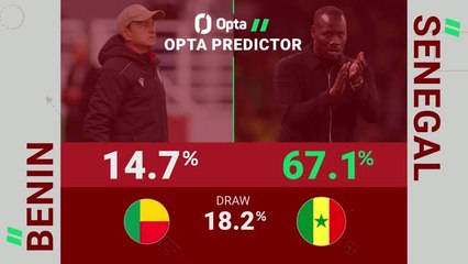 Benin v Senegal - Opta Predictor