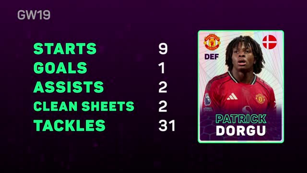Fantasy Focus - is Dorgu the defender for you?