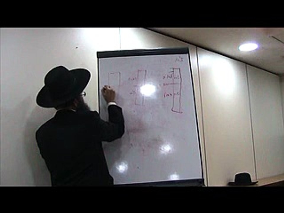 88021אוצרות חיים עם הרב יצחק חלימי  שער הנקודים המשך פרק ו 25.06.15