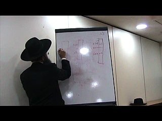 88021אוצרות חיים עם הרב יצחק חלימי  שער הנקודים המשך פרק ו 25.06.15