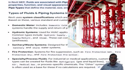 Understanding Piping Systems in Revit MEPریویٹ ایم ای پی میں پائپنگ سسٹم کو سمجھناPar-57