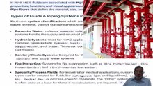 Understanding Piping Systems in Revit MEPریویٹ ایم ای پی میں پائپنگ سسٹم کو سمجھناPar-57