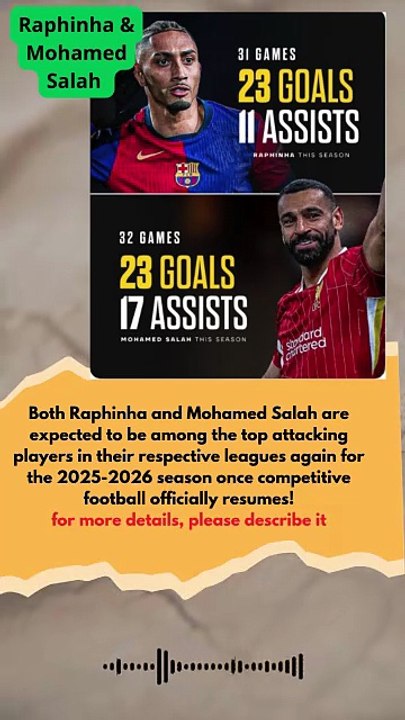 As of Monday, July 28, 2025, the 2025-2026 football season is just about to kick off or has only just started its pre-season matches for most major European leagues. Official competitive stats for the 2025-2026 seaso