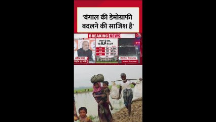 बंगाल की डेमोग्राफी पर क्या बोले अमित शाह?