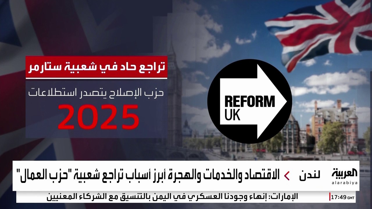 مع تبدد وعود الاستقرار.. لماذا تغير المزاج العام في بريطانيا تجاه حزب العمال؟