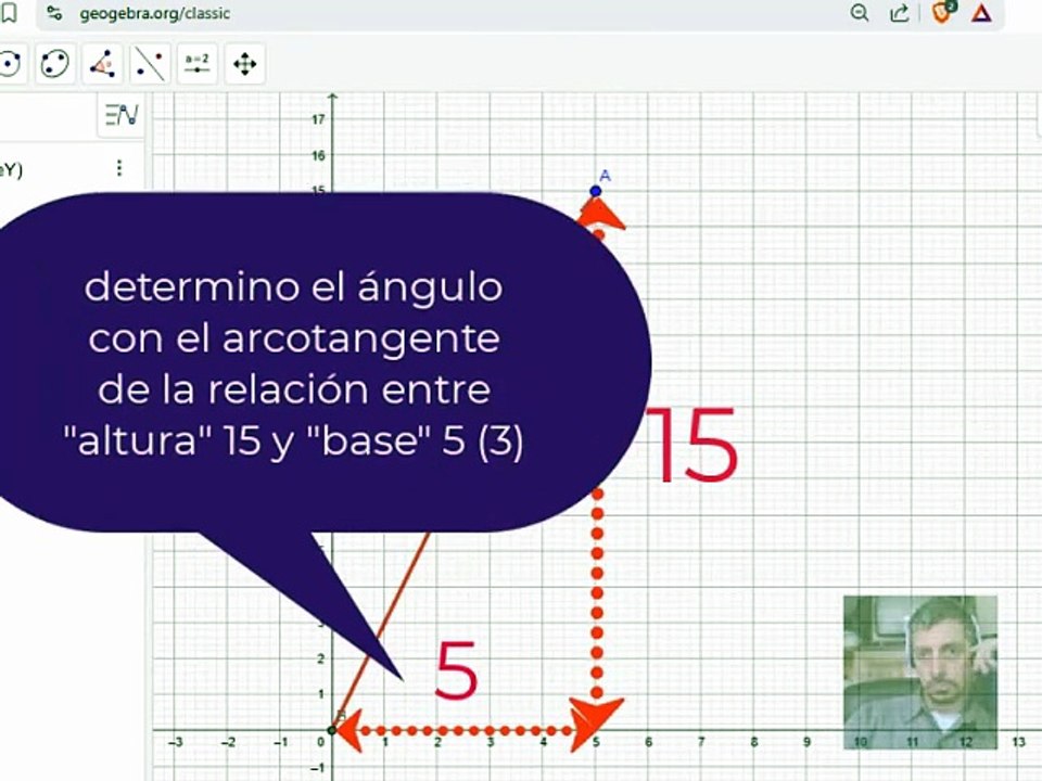 Representación y forma polar(Ejercicio 2)