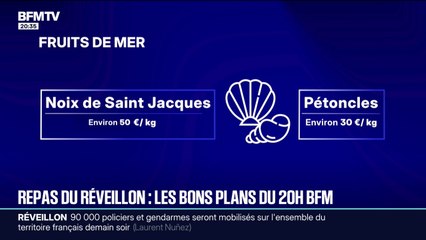 BFMTV vous donne les bons plans pour un repas de réveillon à petit prix