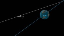 Asteroid Flew Just 200 Miles Above Earth | How Rare Is A Close Encounter?