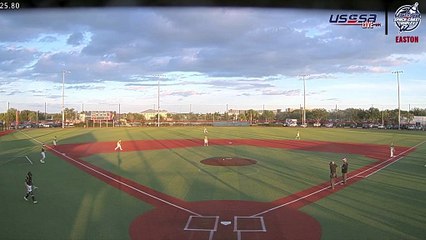 Kringle Krushers VS Yuletide Yetis - Fri, Dec 19, 2025 4:51 PM to Fri, 6:29 PM