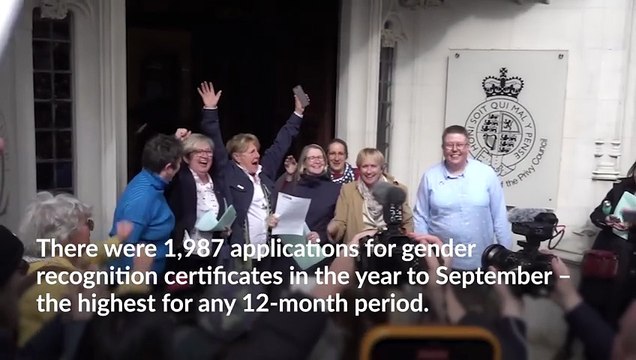 Gender recognition certificates still important, says equalities watchdog chairwoman