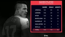 Alexis Sanchez - 500 games among Europe's elite