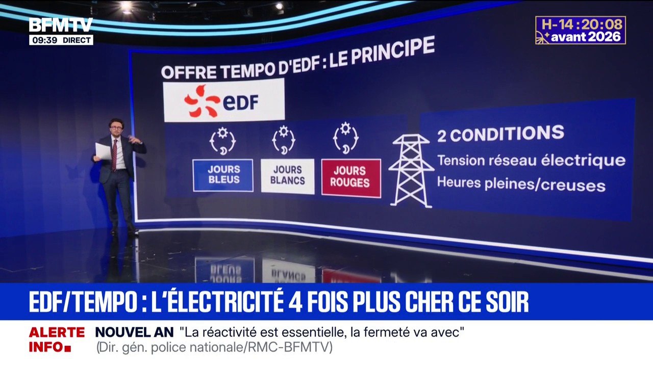 LES ÉCLAIREURS - pourquoi les abonnés "Tempo" d'EDF vont payer 4 fois plus cher leur électricité le 31 décembre
