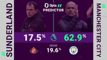 Sunderland v Manchester City - Opta Predictor
