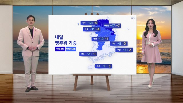 [날씨] 내일 새해 첫날 맹추위 기승...서울 아침 영하 11도 / YTN