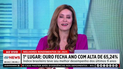 Quais os melhores rendimentos econômicos de 2025? Confira a análise de Alan Ghani