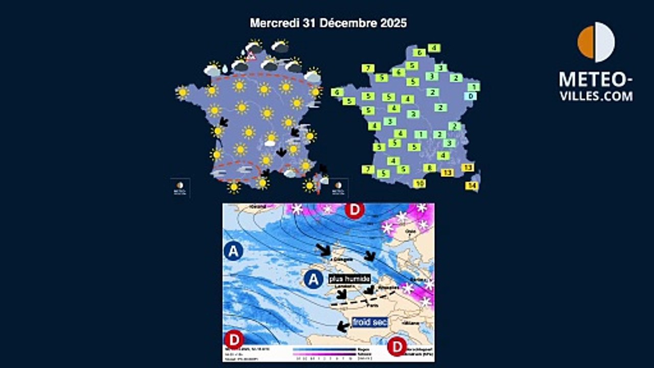 meteo-villes.com