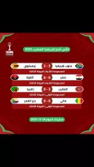النتائج الكاملة لمباريات الجولة الثالثة من كأس الأمم الإفريقية #المغرب_2025 #كأس_أمم_إفريقيا_توتال_إنيرجيز المغرب 2025 .#AFCON2025 #TotalEnergiesAFCON2025 #MAROC